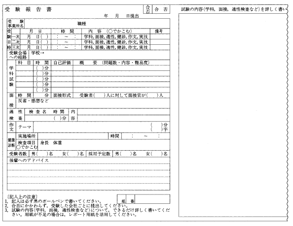 受験報告書