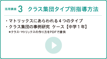 【活用講座３】クラス集団タイプ別指導方法