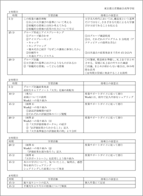 授業計画