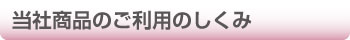 当社商品のご利用のしくみ