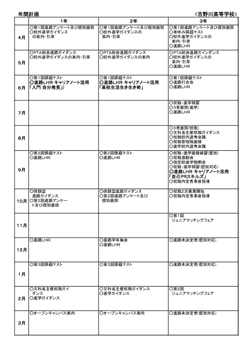 徳島県立吉野川高等学校の年間計画