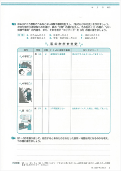自己PRのための自分分析2