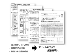 自己PRスキルズ