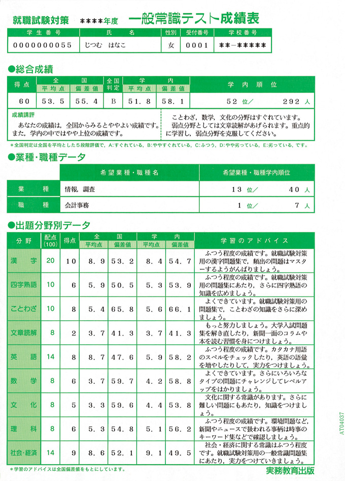 個人成績表