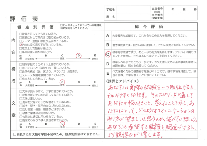 評価表