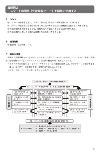 教師用マニュアル