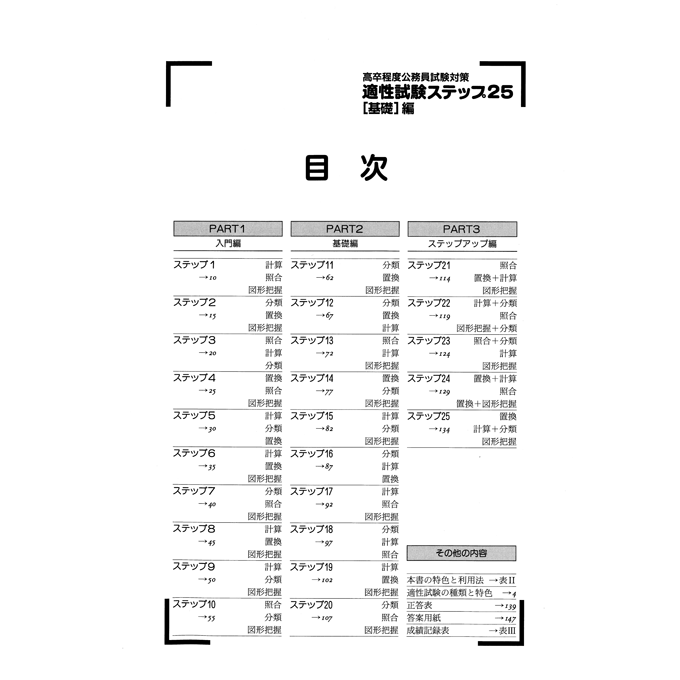 目次(基礎)
