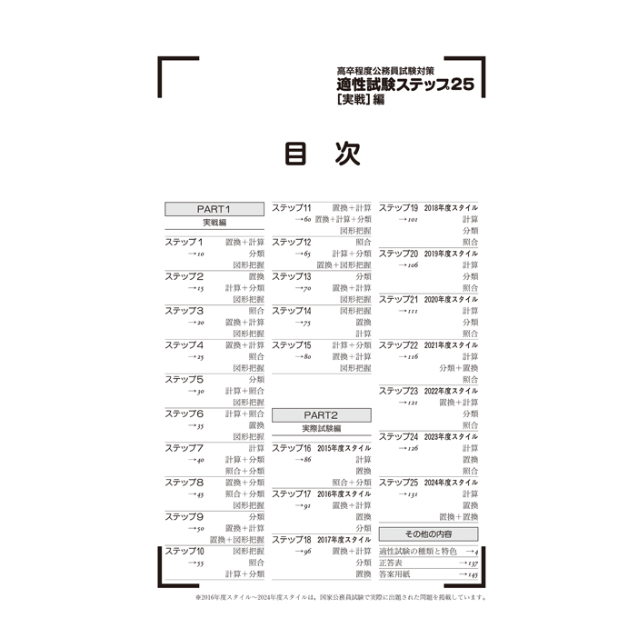 目次(実戦)