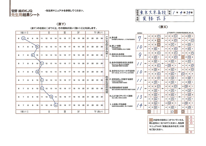 教師用シート