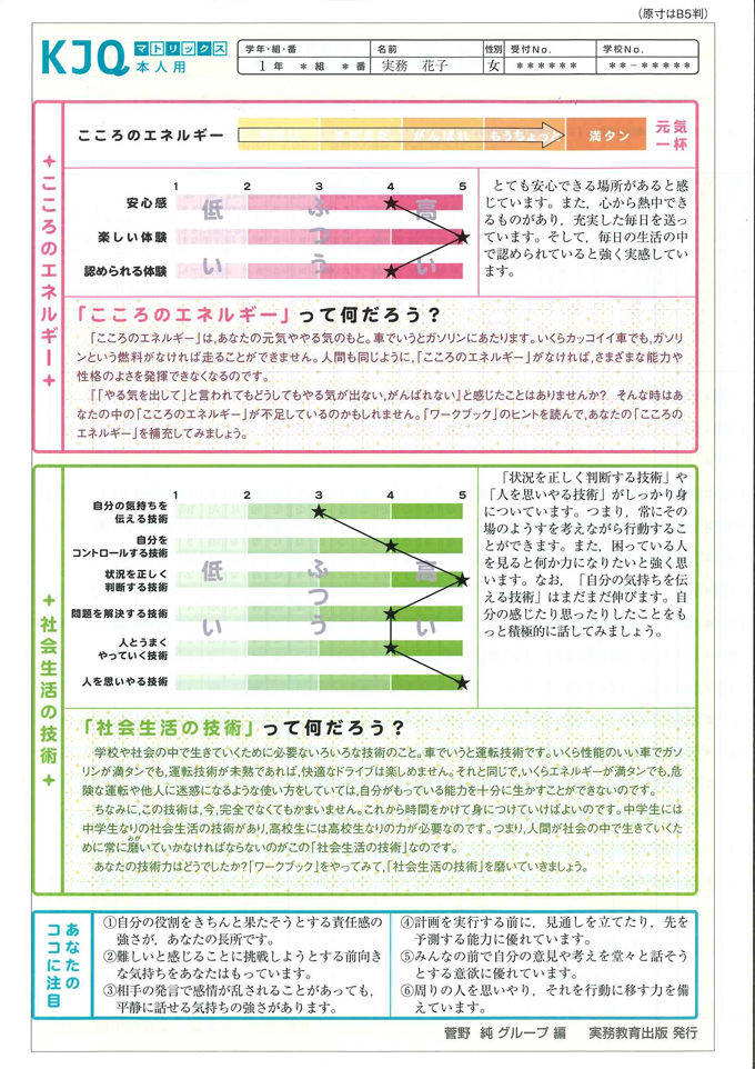 本人用シート