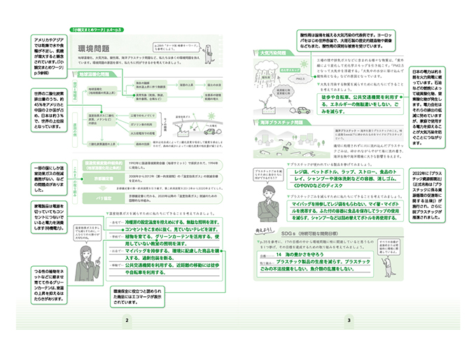 教師用マニュアル