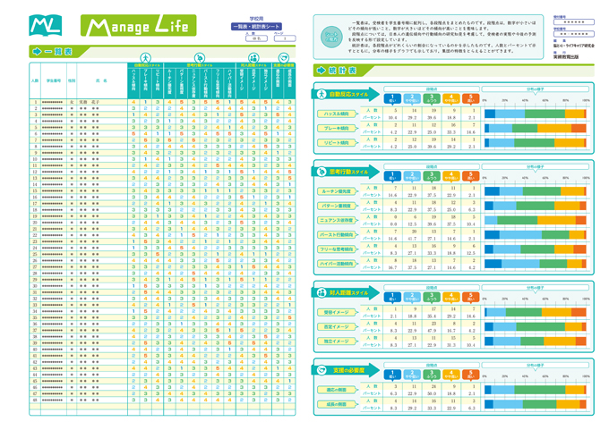 一覧表・統計表シート