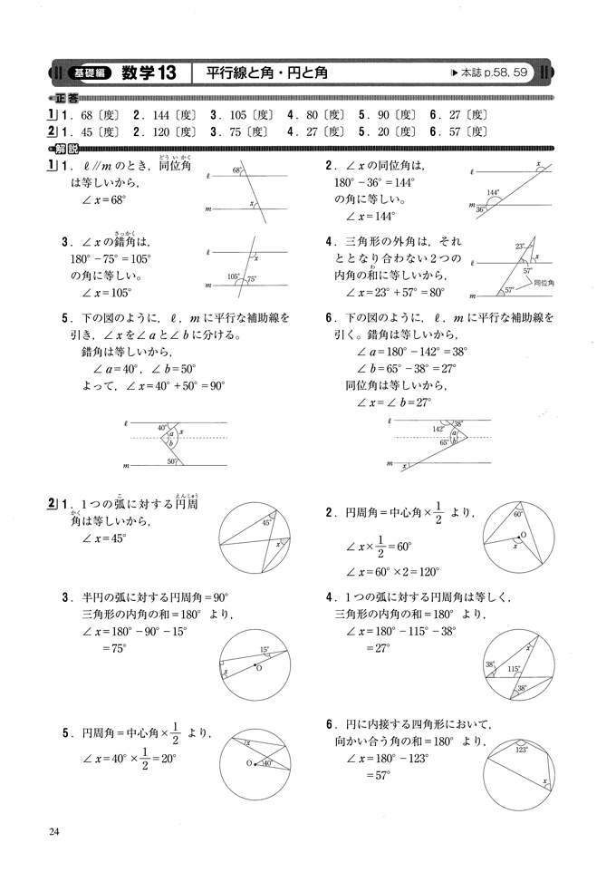 解説サンプル