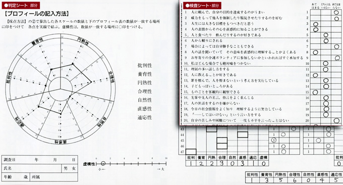 検査用紙サンプル